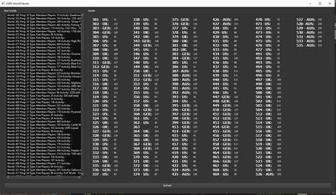 Oldschool Runescape Server Status and Ping Test Tool.
